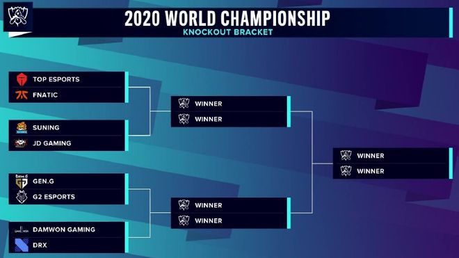 G2 Esports 成为首支获得 Champions 2025 资格的战队